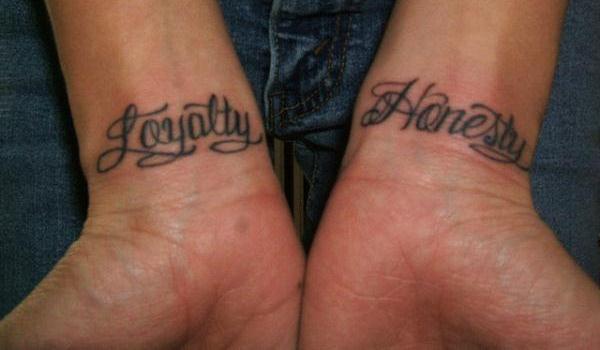 Meaningful Tattoos for Men - Ideas and Inspiration for Guys