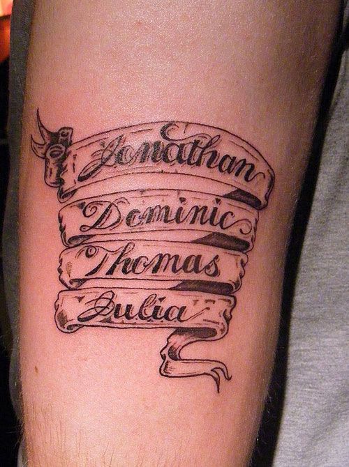 Name Tattoos for Men - Ideas and Inspiration for Guys