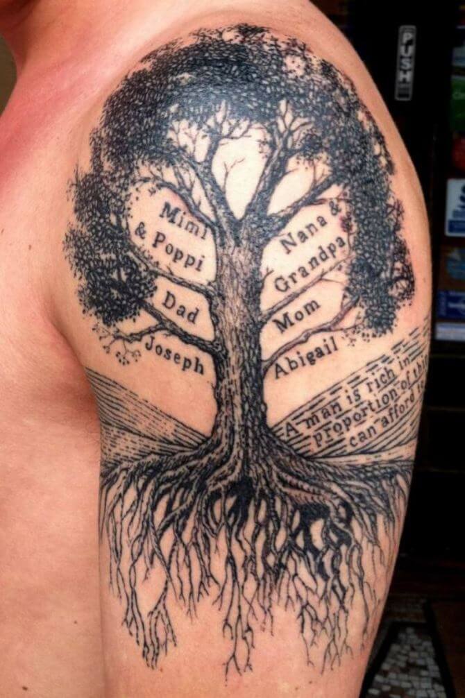 Family Tree Tattoos for Men - Ideas and Inspiration for Guys